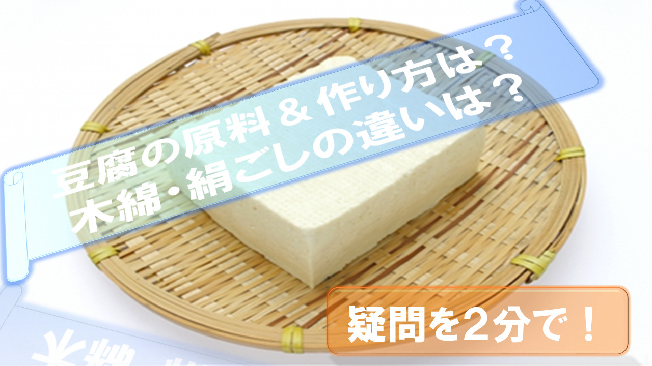 Tofu-Ingredient
